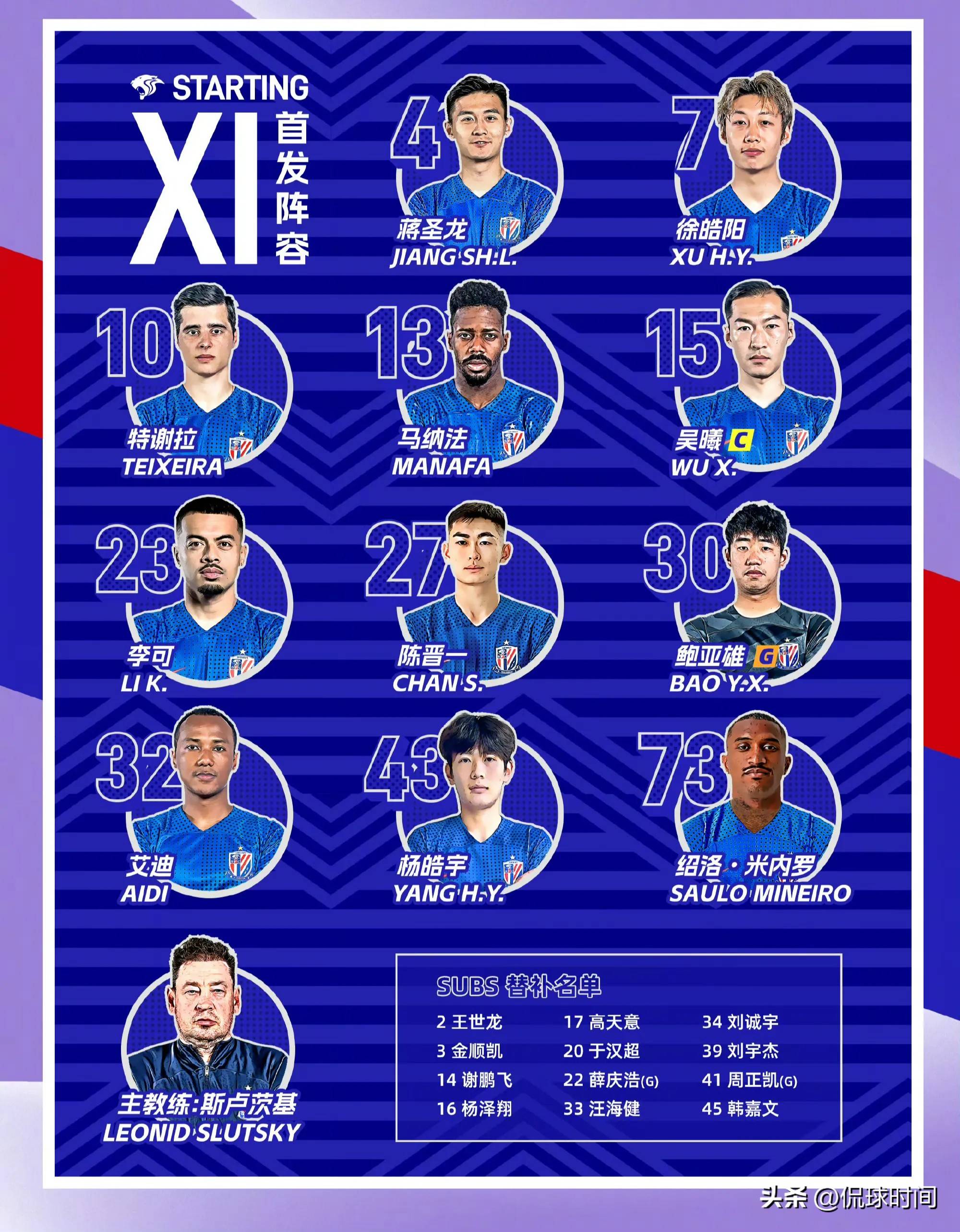 包含亚冠今晚再迎强敌，上海申花回应争议，主帅态度——更衣室稳定，赛程密集仍需轮换的词条盛世平台