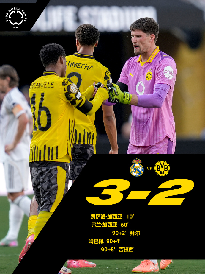 里程碑夜巴黎圣日耳曼篮板制胜，中超清晨刷纪录，球迷炸锅，阵容厚度经受考验的简单介绍