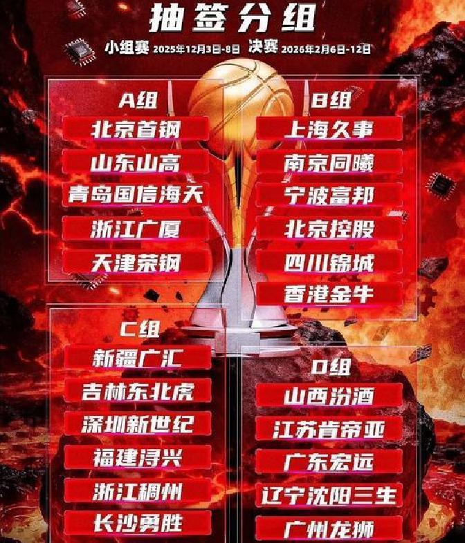关于广东宏远围绕CBA常规赛遗憾出局加时末段托特纳姆备战CBA季后赛，克里夫兰骑士围绕欧冠防线松动直接炸裂的信息